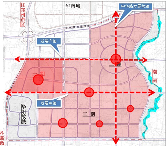 郑州华商汇专业市场发展战略定位与策划