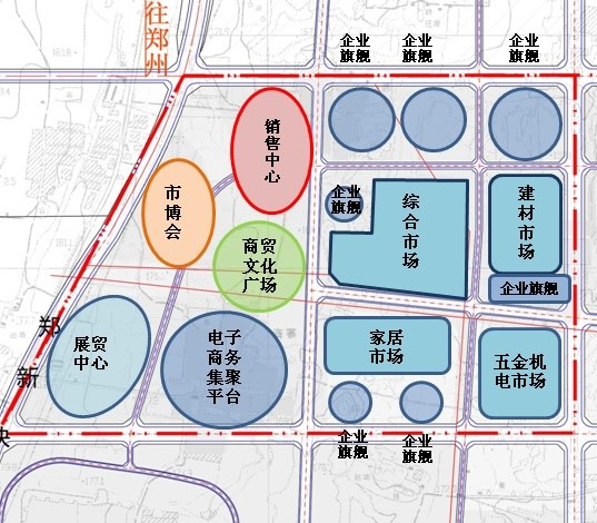 郑州华商汇专业市场发展战略定位与策划