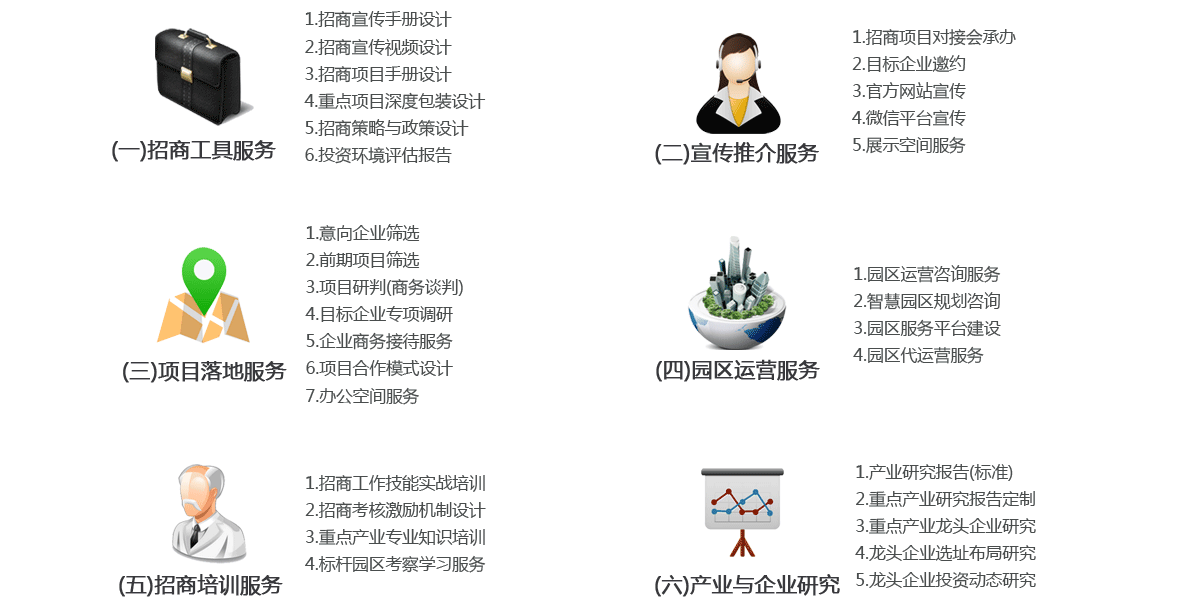 区域发展&ldquo;产业规划+招商策划+招商代理&rdquo;一体化服务