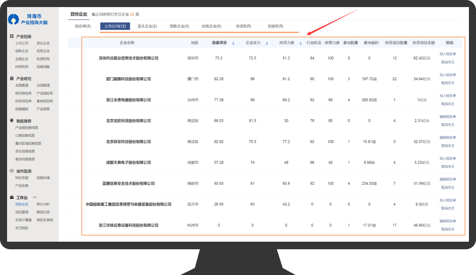 目标企业长名单