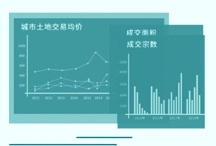产业用地交易大数据