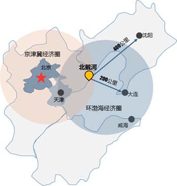 河北省·秦皇岛市北戴河地区培训疗养机构改革及规划