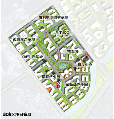 漳州全球富勒烯高科技产业园项目