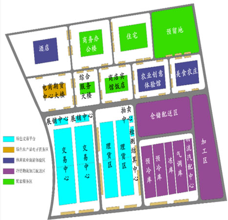 海南省·琼海农产品冷链物流园发展规划